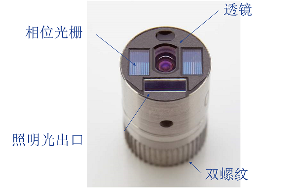 工業內窺鏡鏡頭相位光柵